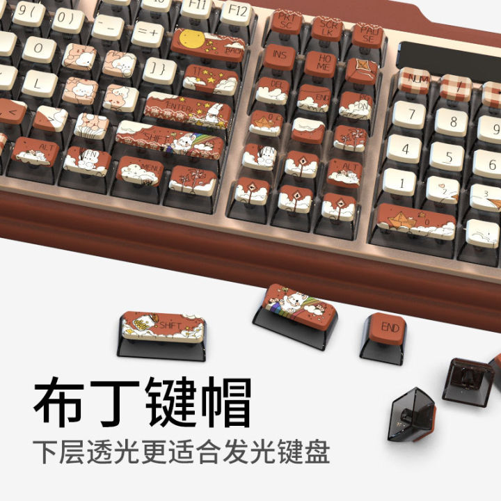 Factory%20direct%20mechanical%20keyboard%20keycaps%20are%20wear-resistant,%20non-fading,%20translucent,%20PBT%20material,%20sublimation,%20retro%20rabbit%20keycaps%20-%20Image%203