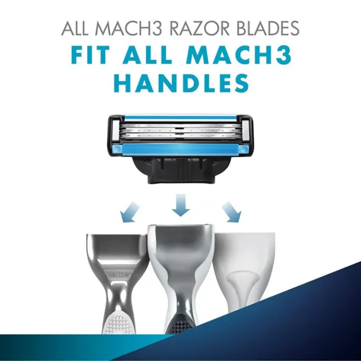 Gillette%20Mach3%20Turbo%208%20PCs%20Cartridge%20Blade%20Germany%20-%20Image%202
