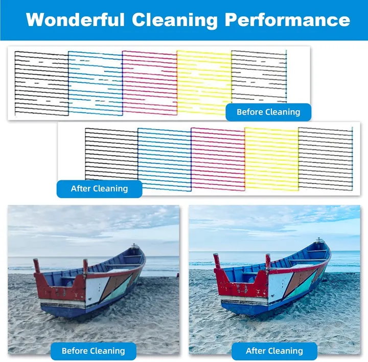 Printhead%20Cleaner%20Epson%20Printhead%20Cleaning%20kit%20Inkjet%20Cleaning%20Liquid%20for%20Epson%20HP%20Canon%20Brother%20Printers%20with%20Tube%20and%20Syringe%20Amour%20zii%20-%20Image%206