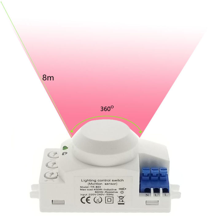OIMG%205.8Ghz%20Hf%20System%20Led%20Microwave%20360%20Degree%20Motion%20Sensor%20Light%20Switch%20Body%20Motion%20Detector%20-%20Image%203