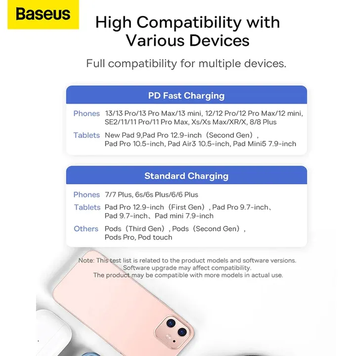 Baseus%20PD20W%20USB%20C%20Fast%20Charging%20Cable%20for%20iPhone%2014%2013%2012%2011%20Pro%20Max%20USB%20C%20Data%20Sync%20iPhone%20Cable%20-%20Image%207