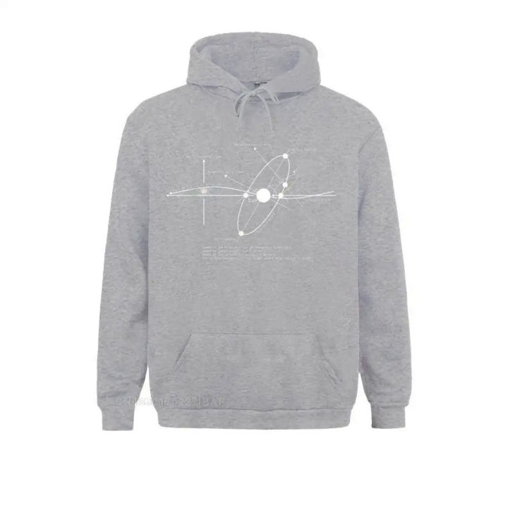 Solar%20Systems%20Diagram%20Astronomy%20Lover%20Astronomer%20Space%20Gift%20Sweatshirts%20Custom%202021%20Mens%20Autumn%20Hoodies%20Normal%20Hoods%20-%20Image%206
