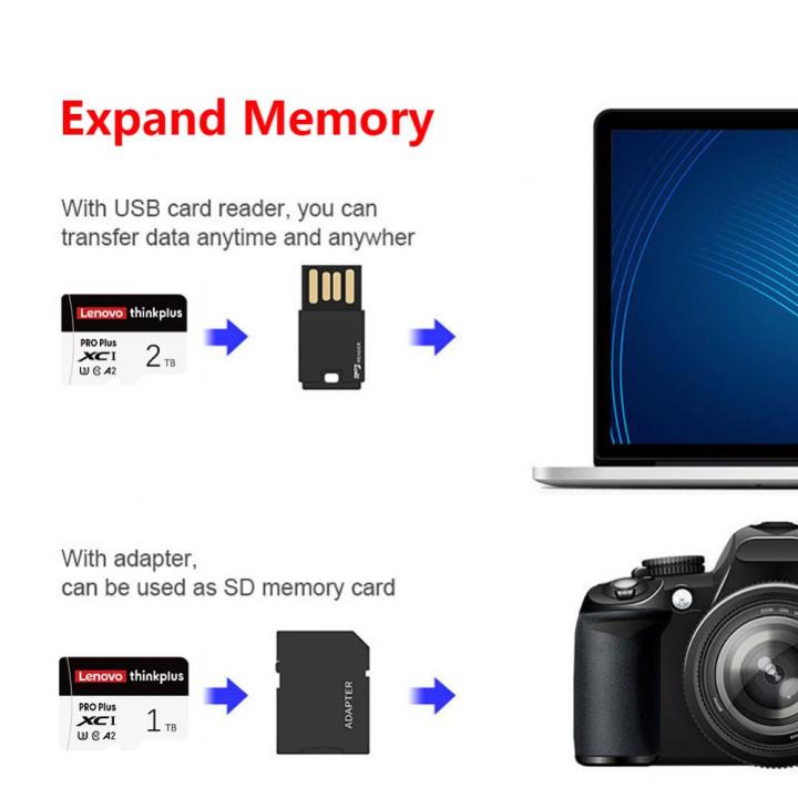 Lenovo%202TB%20Memory%20Card%20Micro%20Memory%20SD%20Card%20128GB%20256GB%20Class%2010%20UHS-1%20V30%20U3%204K%20MicroSDXC%20Max%20200MB/s%20TF%20Trans%20Flash%20Mikro%20Card%20-%20Image%205