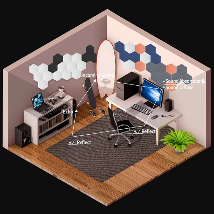 8%20Pack%20Self-Adhesive%20Hexagonal%20Acoustic%20Panel,Orange%20-%20Image%205