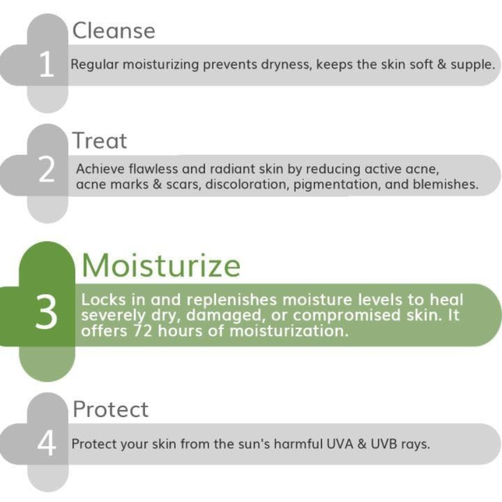 The%20Derma%20Co%20Ceramide%20+%20HA%20Intense%20Daily%20Face%20Moisturizer%20-%2050g%20-%20Image%202