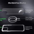 For iPhone 11 Pro Max Anti-Yellow shockproof Soft TPU Hard Back Case Magsafe magnetic charging clear case Back Cover.
