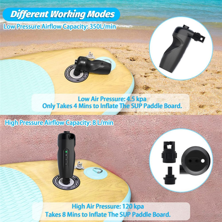 Portable%20Electric%20Air%20Pump%20for%20Inflatables,%2020PSI%20Rechargeable%20Air%20Pump%20for%20Air%20Mattress%20Beds,%20Boats,%20Pool%20Floats%20-%20Image%204