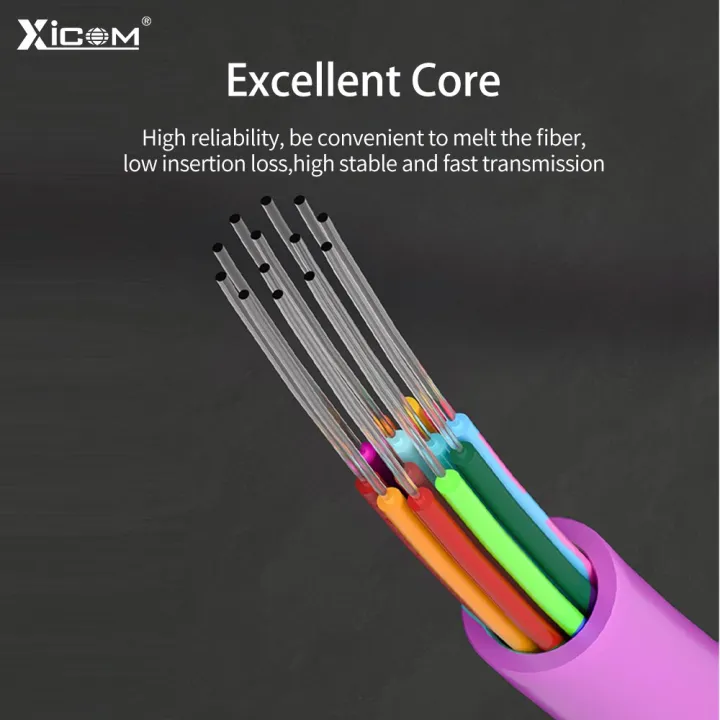 MPO%20Fiber%20Optic%20Patch%20Cord%20OM4%201M/3M/5M/10M%208/12%20Core%20Fiber%20Optic%20Cable%20Female%20to%20Female%20MPO-MPO%20Multi%20Mode%20Optical%20Fiber%20Cable%20-%20Image%206