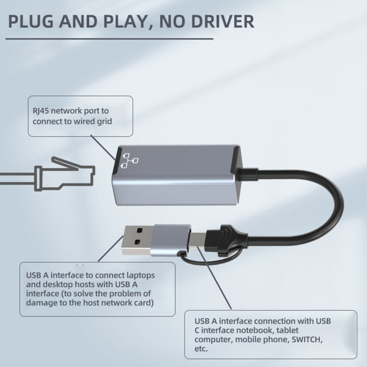 USB3.0%201000Mbps%20karta%20sieciowa%20typu%20C%20USB%20do%20RJ45%20konwerter%20przewodowy%20Gigabit%20Ethernet%20Lan%20Adapter%20do%20Nintendo%20prze%C5%82%C4%85cznik%20Macbook%20Laptop%20-%20Image%205