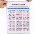 Debbie Electric Bass Guitar Fingering Practice Chord Table.