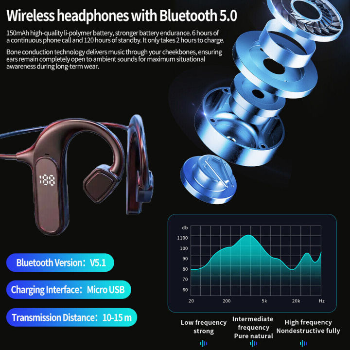 Wiresto%20VG09%20Bluetooth%20Earphone%20Bone%20Conduction%20Concept%20Neckband%20Headphone%20Hanging%20Ear%20Non-In-Ear%20Sport%20HD%20Stereo%20Headset%20Sweatproof%20-%20Image%204