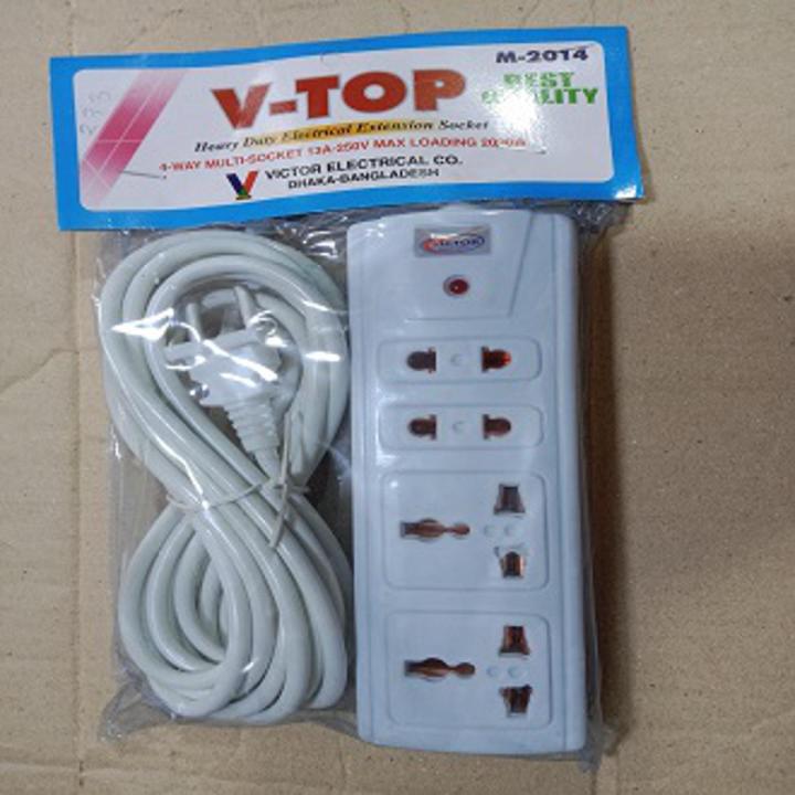Multi Plug (China)