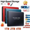 External Hard Drive 1TB Portable SSD 2TB External Solid State Drive USB 3.1/Type-C Hard Disk High-Speed Storage for PC/Mac/Phone. 