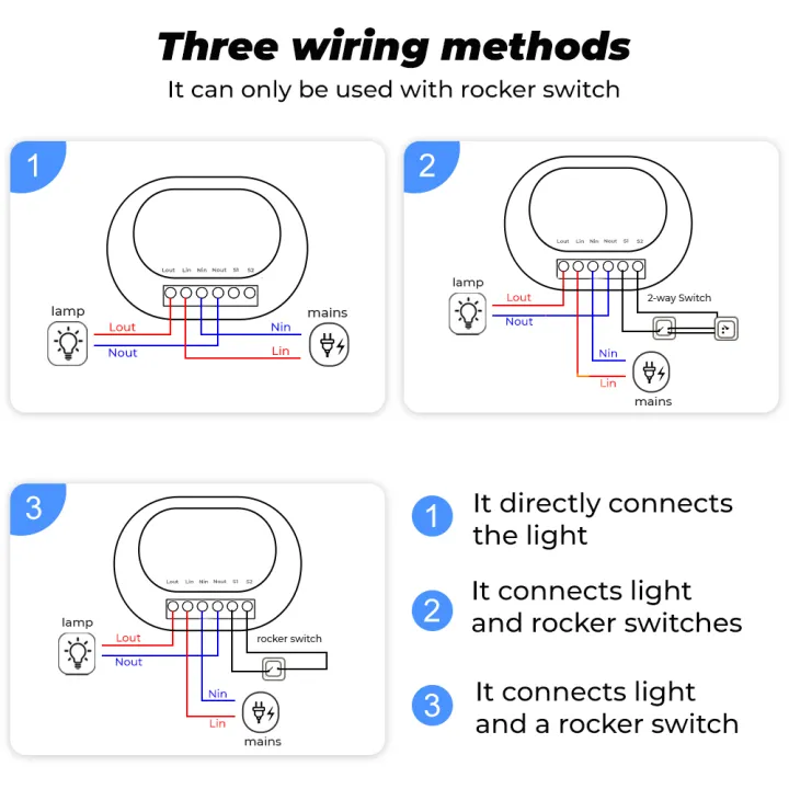 SMATRUL%20-%20Wireless%20Light%20Switch%20-%20Mini%20Breaker%20RF%20433Mhz%20-%2010%20Key%20Remote%20-%20Relay%20Timer%20Receiver%20-%2016A%20110V%20220V%20-%20Image%208