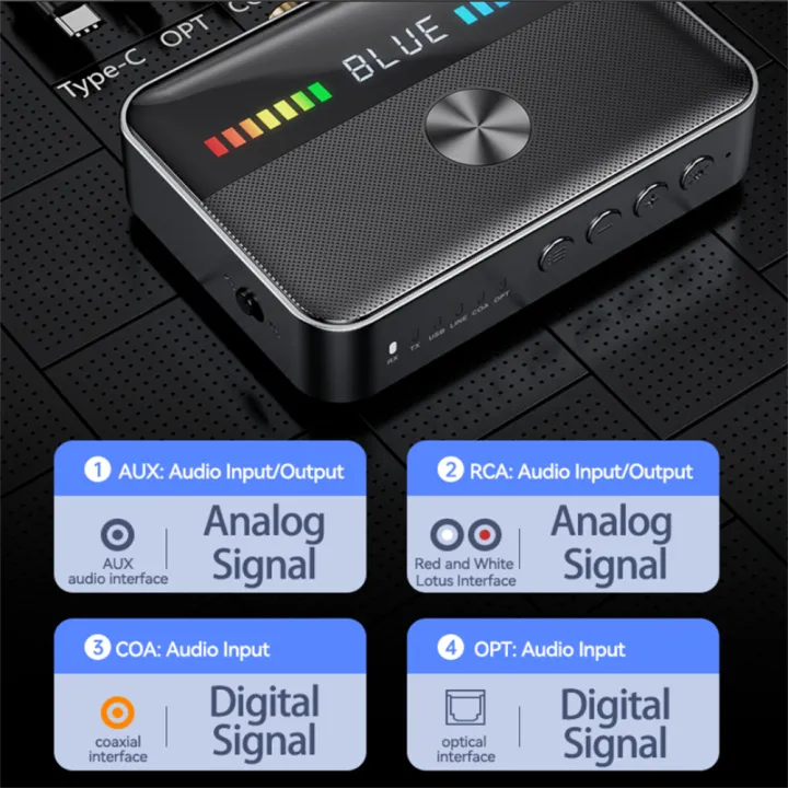 Audio%20Receiver%20Adapter%20Home%20RCA%203.5mm%20AUX%20Optical%20Coaxial%20Music%20Receiver%20Home%20Theater%20System%20HIFI%20Stereo%20Audio%20Receivers%20-%20Image%203