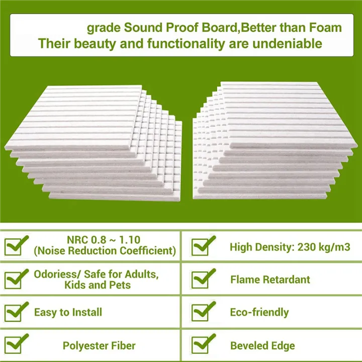 32%20Pcs%20Acoustic%20Panels,Sound%20Proof%20Wall%20Panels,for%20Studio%20Absorbs%20Sound%20and%20Eliminates%20Echoes(White)%20-%20Image%203