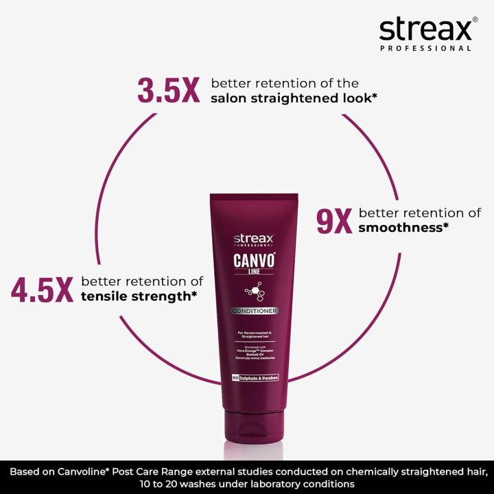 Streax%20Professional%20Conditioner%20240g%20Canvoline%20Straightening%20Post%20Care%20Conditioner%20for%20Women%20For%20Keratin%20Treated%20And%20Straightened%20Hair%20%7C%20Enriched%20with%20Kera-Charge%20Complex%20%7C%20Anti%20Frizz%20&%20Hair%20Breakage%20%7C%20Soft%20&%20Tangle%20Free%20Hair%20%7C%20Sulphate%20&%20Paraben%20free%20-%20Image%204