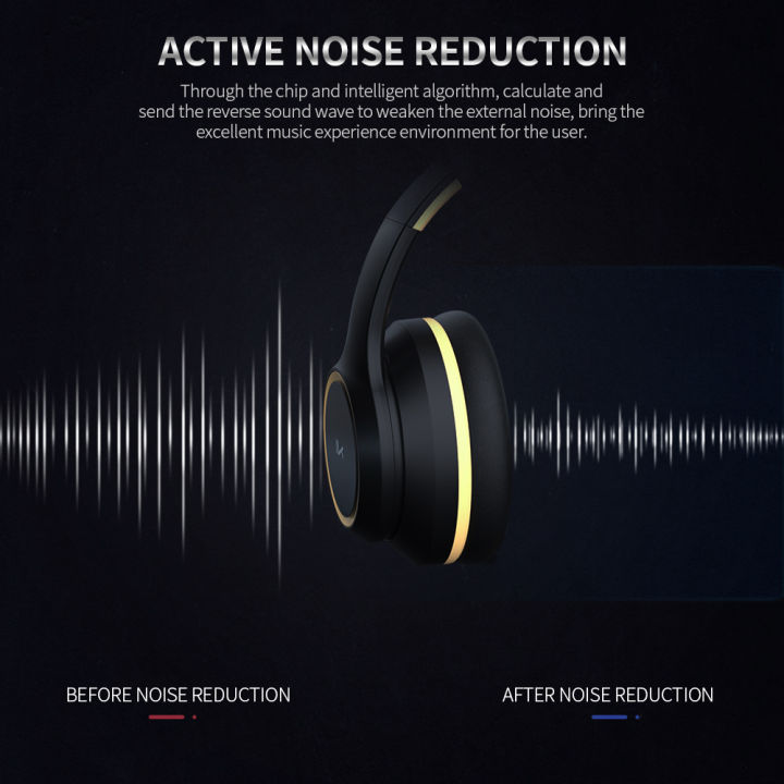 HXSJ%20LK%20Z100%20BT%20Headset%20%20BT%205.0%20Active%20Noise%20Reduction%20Gaming%20Office%20Entertainment%20Headphone%20ANC%20Headset%20Black%20-%20Image%208