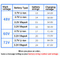 48V 60V 72V 84V Li-ion Lifepo4 ion Lithium Battery Charger Waterproof High Power Car Fast Charge 15A 20A 25A 30A ebike Lipo Pack.