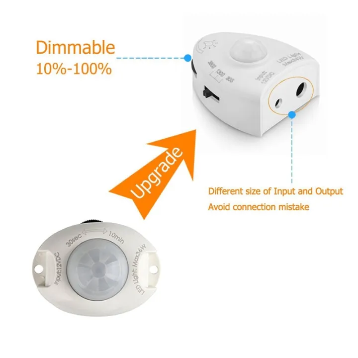 Dimmable%20Motion%20Sensor%20Night%20Activated%20Bed%20Light%20Waterproof%20IP6%20LED%20Strip%20with%20Automatic%20Shut%20Off%20Timer%20Bedroom%20Cabinet%20Light%20-%20Image%205