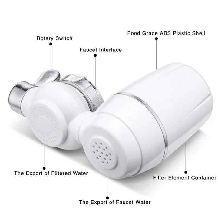 Kitchen%20Faucets%20Tap%20water%20filter%20cartridge%20Household%20water%20purifier%20washable%20Ceramic%20filter%20Mini%20water%20purification%20-%20Image%205