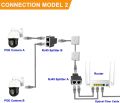 1 To 2 Ways RJ45 Female Splitter Ethernet Network Cable Double Connector Adapter. 
