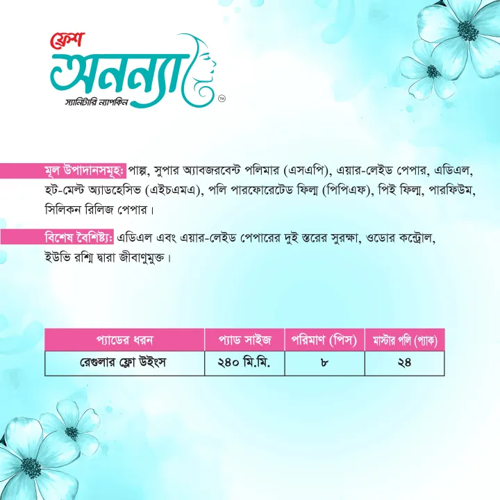Fresh%20Anonna%20Sanitary%20Napkin%20Regular%20Flow%20240%20wings%20-%208%20Pads%20-%20Image%204