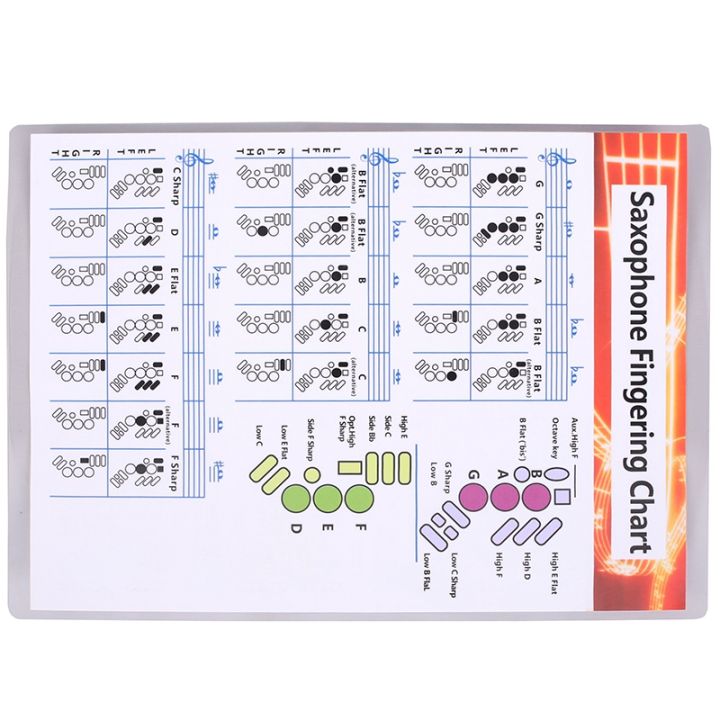 Saxophone%20Practice%20Chart%20Coated%20Paper%20Saxophone%20Fingering%20Chart%20S%20-%20Image%208