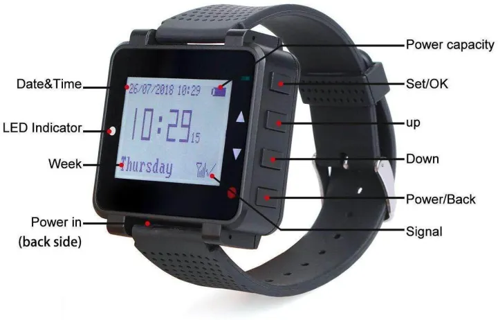 Retekess%20T128%20Restaurant%20Paging%20System%20Wireless%20Waiter%20Staff%20Calling%20Table%20Service%20Pager%20System%201%20PC%20Wrist%20Watch%20Receiver%20and%205%20PCS%204-Key%20Call%20Button%20-%20Image%203