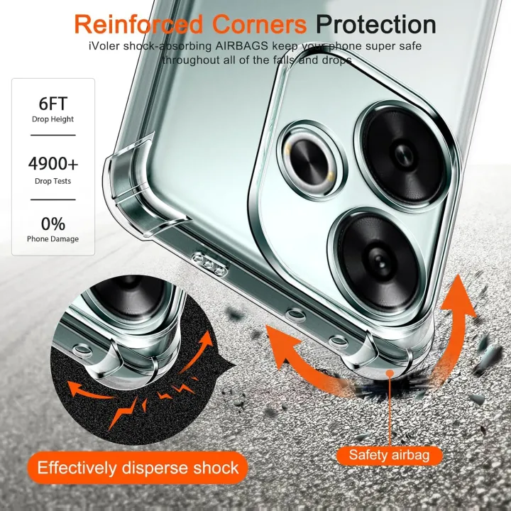Xiaomi%20Poco%20F6%205G/Redmi%20Turbo%203%205G%20Premium%20Silicone%20Case%20Crystal%20Clear%20Soft%20TPU%20Ultra-Thin%20Transparent%20Flexible%20Protective%20Mobile%20Phone%20Back%20Cover%20-%20Image%206
