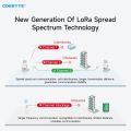 LoRa Module 230MHz USB Interface CDEBYTE E22-230T22U 22dBm Long distance 5KM DIP Wireless Module With Antenna RSSI LBT.