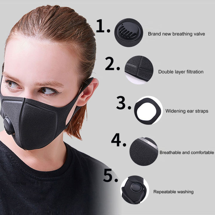 Anti%20Dust%20Mask%20Anti%20PM2.5%20Pollution%20Face%20Mouth%20Respirator%20Black%20Breathable%20Valve%20Mask%20Filter%20%20Mouth%20Cover%20-%20Image%206