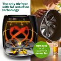 Philips HD9650/90 Premium Digital XXL Air fryer | 7.3 Liter.