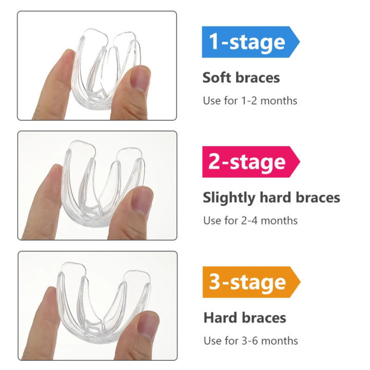 Teeth%20Corrector%20Trainer%20Dental%20Orthodontic%20Braces%20Set%203%20Stages%20Silicone%20Alignment%20Retainer%20Bruxism%20Mouth%20Guard%20Kids%20Straightener%20-%20Image%205