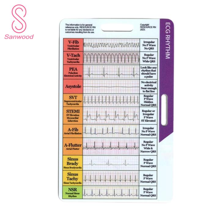 Ekg Rhythm cket Card cket Ekg Rhythm Interpretation Card for Nurses ...