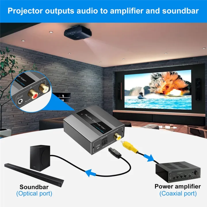 Analog%20to%20Digital%20Audio%20Converter%20RCA%20to%20Optical%20with%20Optical%20Cable%20-%20Image%206