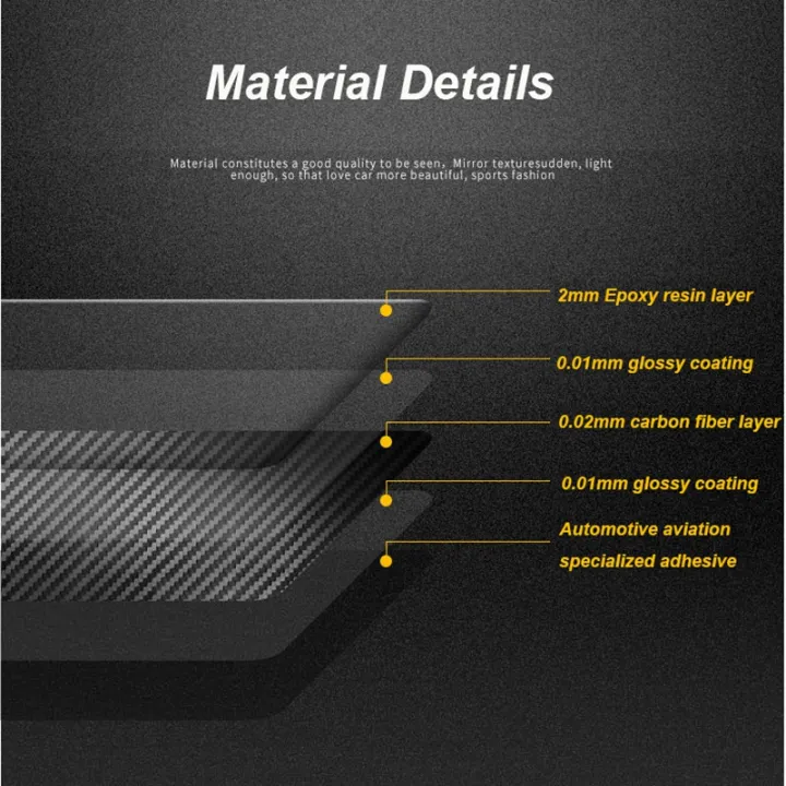 Carbon%20Fiber%20Interior%20Modification%20Central%20Control%20Car%20Air%20Outlet%20Vents%20Sticker%20Decorative%20Frame%20for%20Scirocco%20-%20Image%207