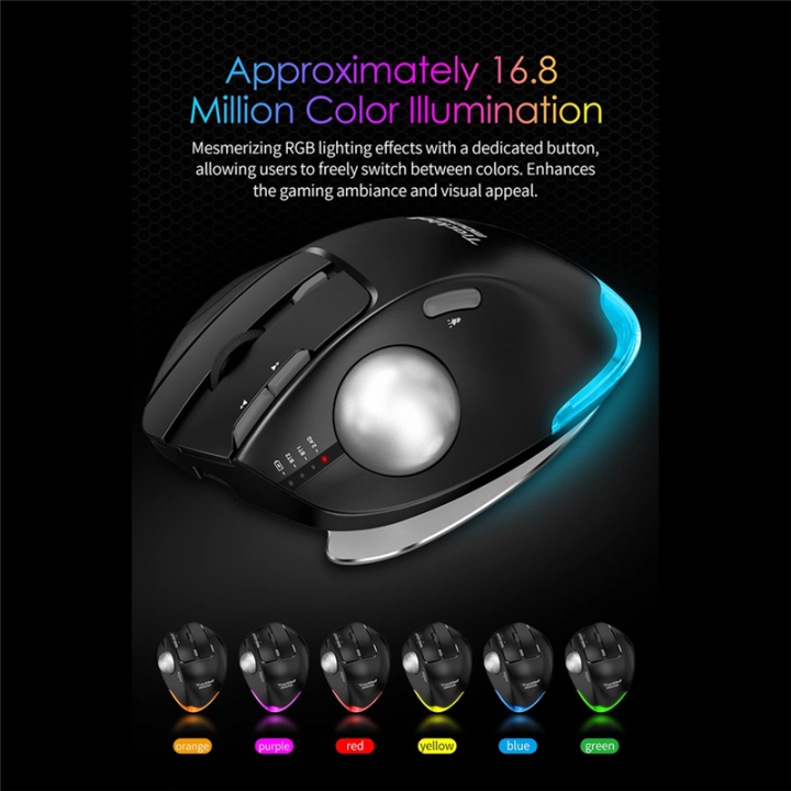 Trackball%20Bluetooth%20Ergonomic%20Mouse%202.4G%20RGB%20Rechargeable%20Rollerball%20Mice%20Compatible%20with%20PC%20-%20Image%203
