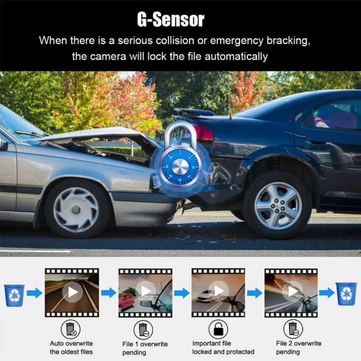 VSheng%201080P%20Dash%20Cam%203%20Channel%20Front%20Inside%20Rear%20Camera%20Recorder%204"%20Touch%20Screen%20Night%20Vision%20Loop%20Recording%20G-Sensor%20Parking%20Monitor%20-%20Image%204