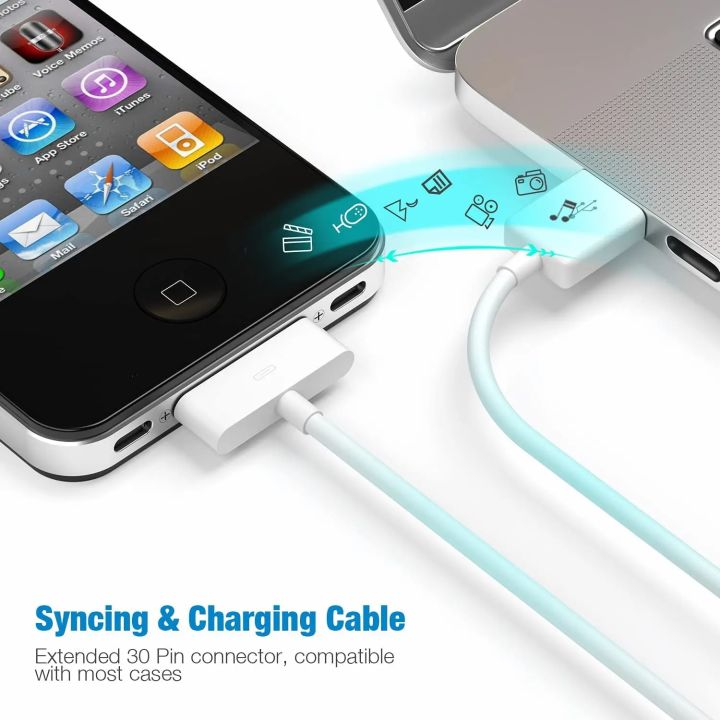 Charger%20USB%20Cable%20AccessoriesFor%20iPhone%204%204s%203G%203GS%20iPad%201%202%203%20iPod%20Nano%20Touch%20Charging%20Cargador%20Data%20Cable%2030%20Pin%20Cord%20Adapter%20-%20Image%205