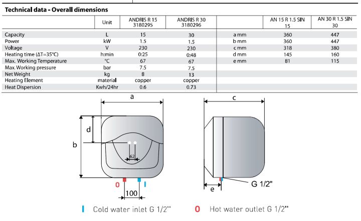 ARISTON%2030%20Liter%20Water%20Heater%20%7C%20Andris%20Rs%2030%20Liter%20-%20Image%206