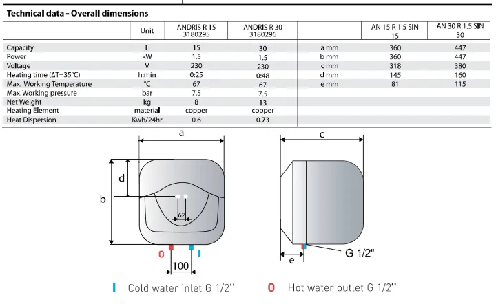 ARISTON%2030%20Liter%20Water%20Heater%20%7C%20Andris%20Rs%2030%20Liter%20-%20Image%206