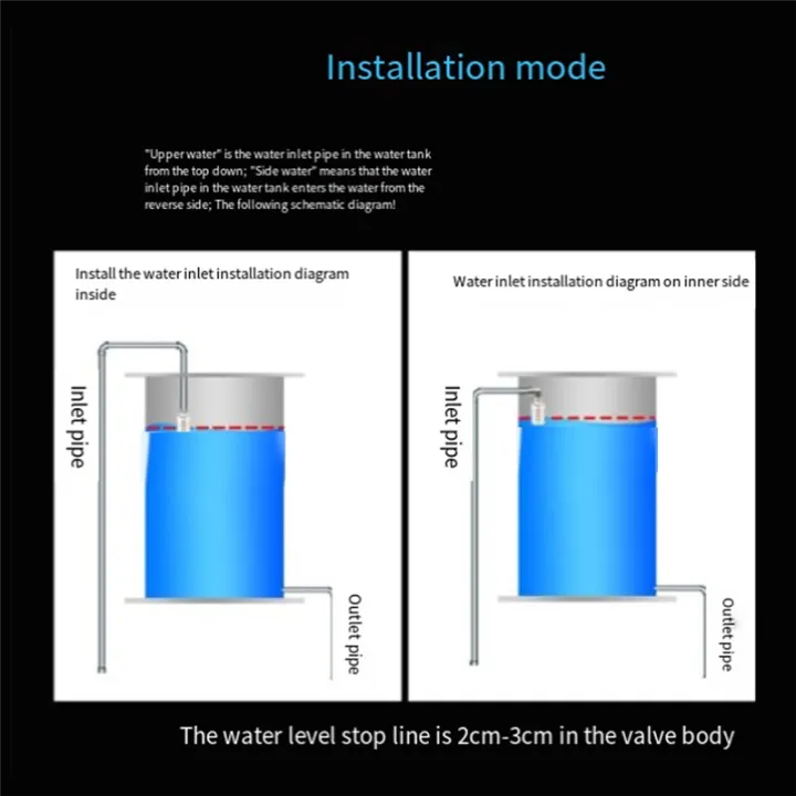 Fully%20Automatic%20Water%20Level%20Control%20Float%20Valve,%203/4Inch%20Auto%20Shut%20Off%20Mini%20Float%20Valve%20Upper%20Water%20Intake%20-%20Image%208