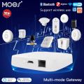 Tuya Smart Wired Multi-mode Gateway ZigBee WiFi Bluetooth Mesh Hub Smart Life APP Remote Voice Control via Alexa Google Home.