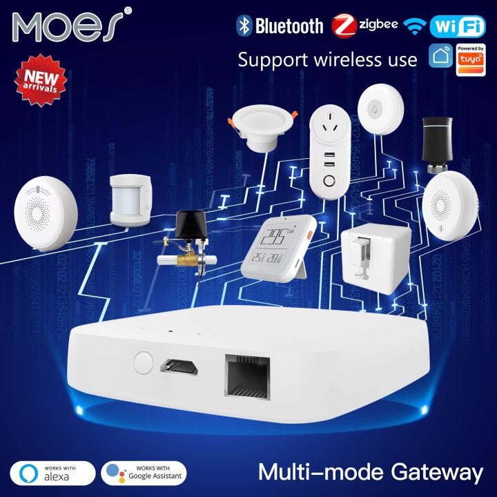 Tuya%20Smart%20Wired%20Multi-mode%20Gateway%20ZigBee%20WiFi%20Bluetooth%20Mesh%20Hub%20Smart%20Life%20APP%20Remote%20Voice%20Control%20via%20Alexa%20Google%20Home%20-%20Image%203