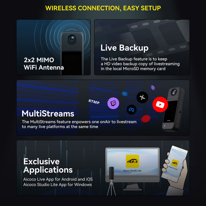 Aicoco%20onAir%20Pocket%20Action%20Wireless%204K%20Live%20Streaming%20Camera%20UHD%20HDR%20Video%20Dual%20Mic%20For%20Live%20Vlog%20Outdoor%20Sport%20-%20Image%204