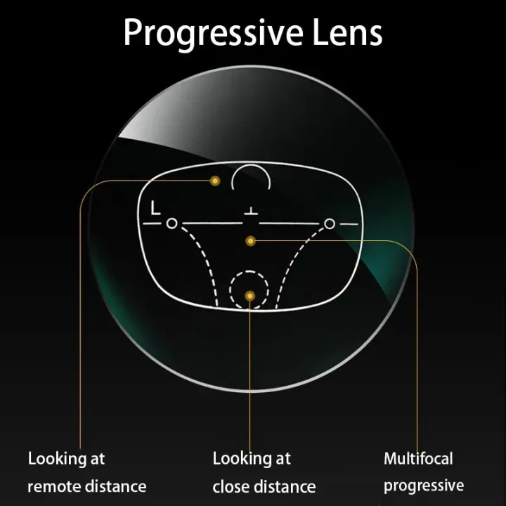 Progressive%20Reading%20Glasses%20for%20Men%20Anti%20Blue%20Ray%20Prescription%20Glasses%20Male%20Hyperopia%20Multifocal%20Progressive%20Glasses%20Frame%20-%20Image%205