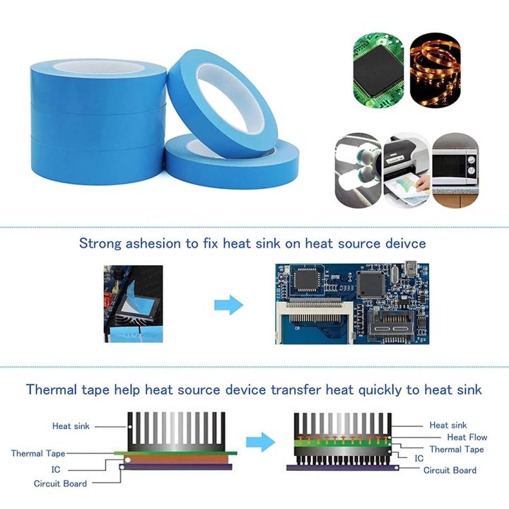 10m/Roll%2010mm%2020mm%2030mm%20Width%20Transfer%20Tape%20Double%20Side%20Thermal%20Conductive%20Adhesive%20Tape%20for%20Chip%20GPU%20CPU%20LED%20Strip%20Heatsink%20-%20Image%203