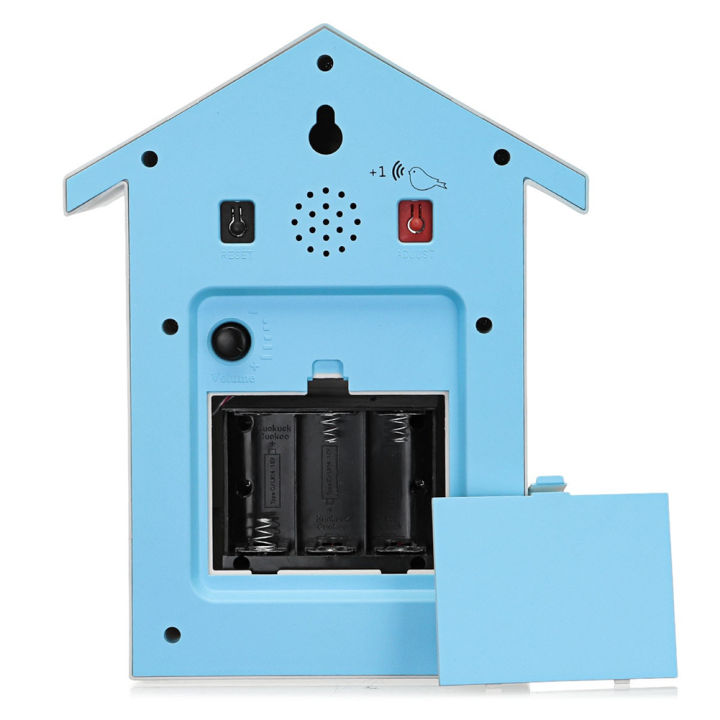 Yesurprise%20Modern%20Cuckoo%20Wall%20Clock%20Fashion%20Creative%20Pendulum%20Clocks%20Bird%20House%20Battery%20Powered%20Cuckoo%20Wall%20Clock%20For%20Living%20Room%20Kitchen%20-%20Image%207
