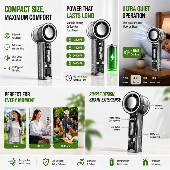 Mini%20rechargeable%20fan%20and%20Portable%20Handheld%20Turbo%20fan%20with%20LED%20Display,%20Cooling%20AC%20Fan%20X05%20-%203000mAh%20Battery,%20Transparent%20Desk%20&%20Travel%20Fan%20for%20Office,%20Outdoor,%20Camping%20-%20Image%203